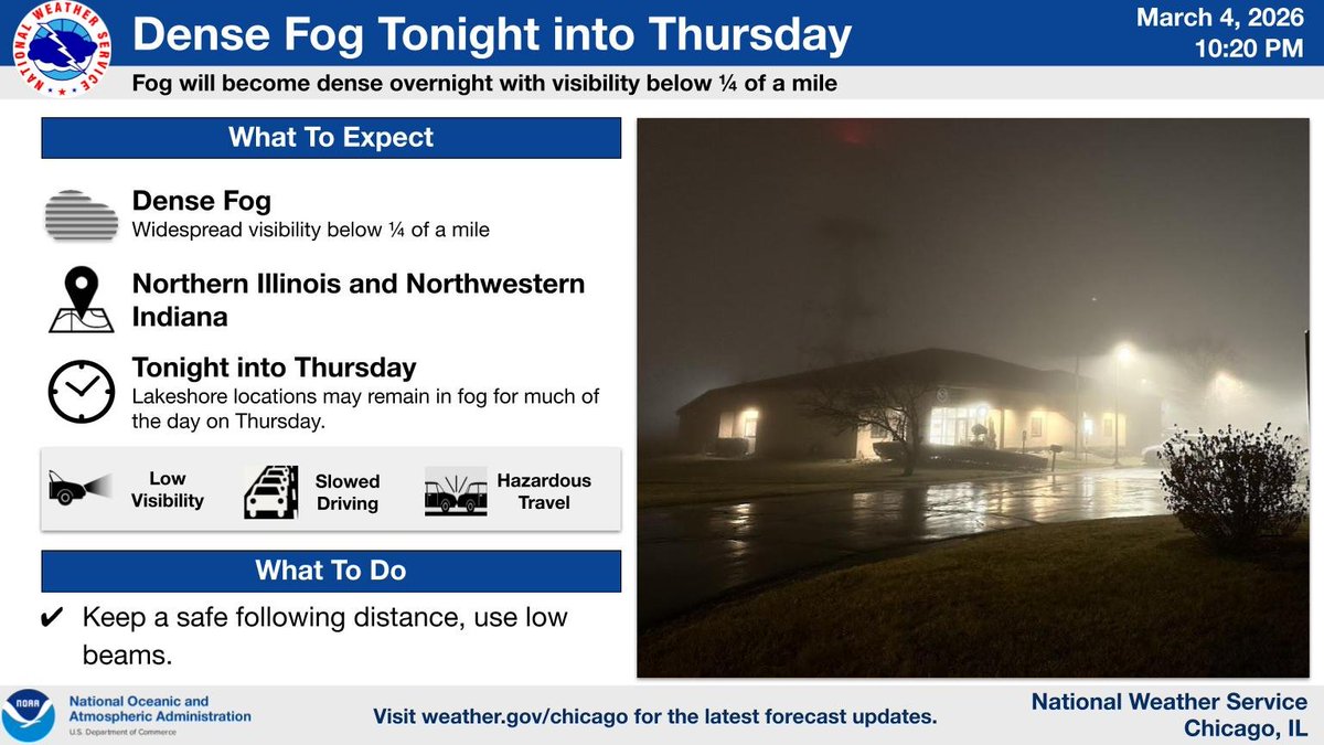 NWS Chicago tweet media