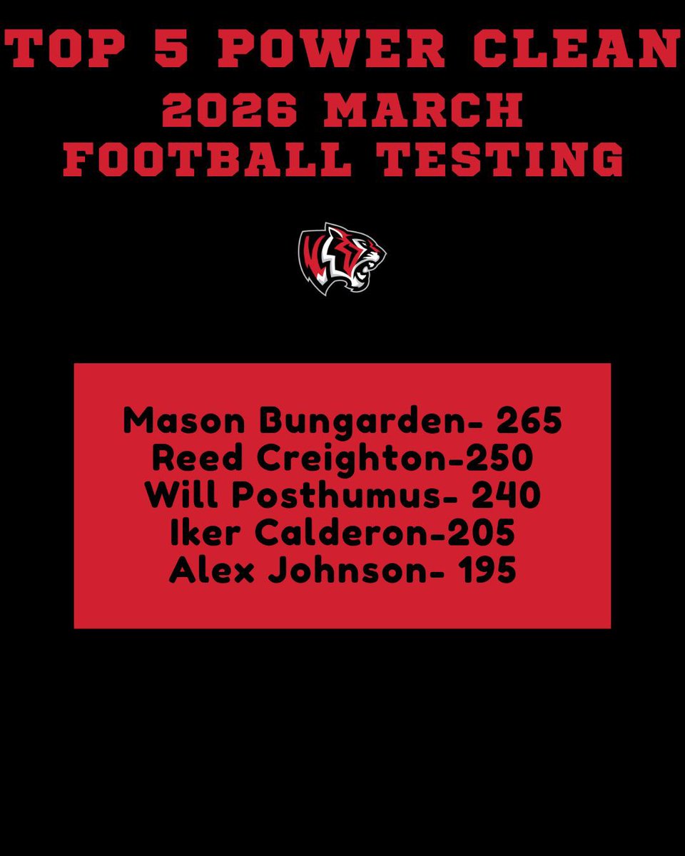 Belle Plaine Football tweet media