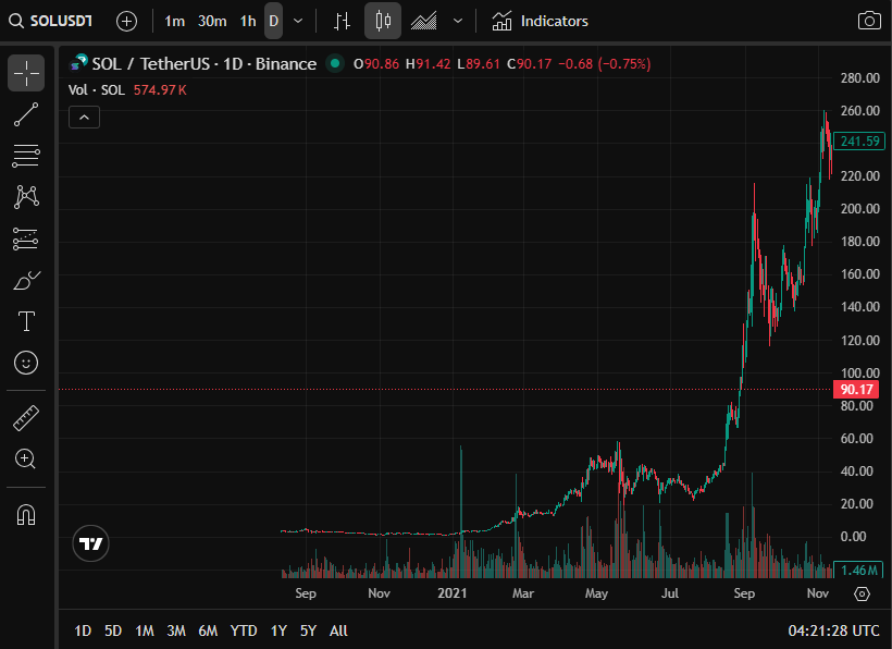 The Rabble tweet media