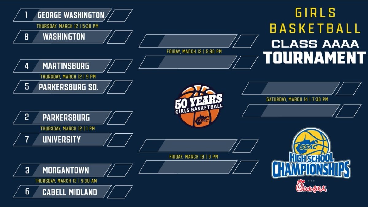 WV Sports Talk tweet media