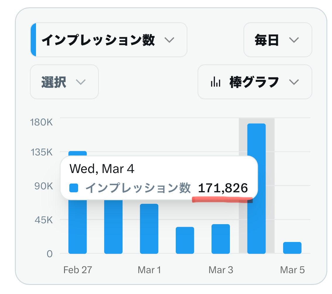 おかぴ｜@AI副業40代会社員 tweet media