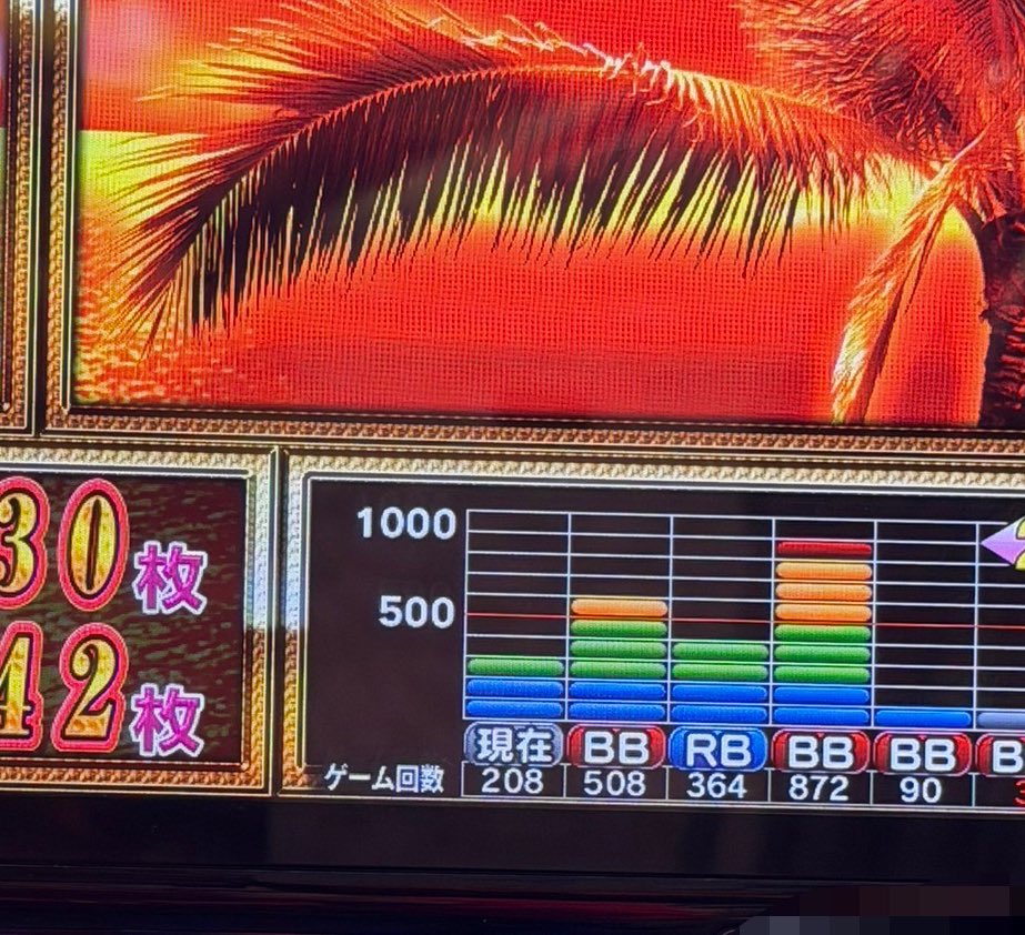 心おれたぁぁ。どうしましょ。#pr
みんなは粘る？🫠🫠