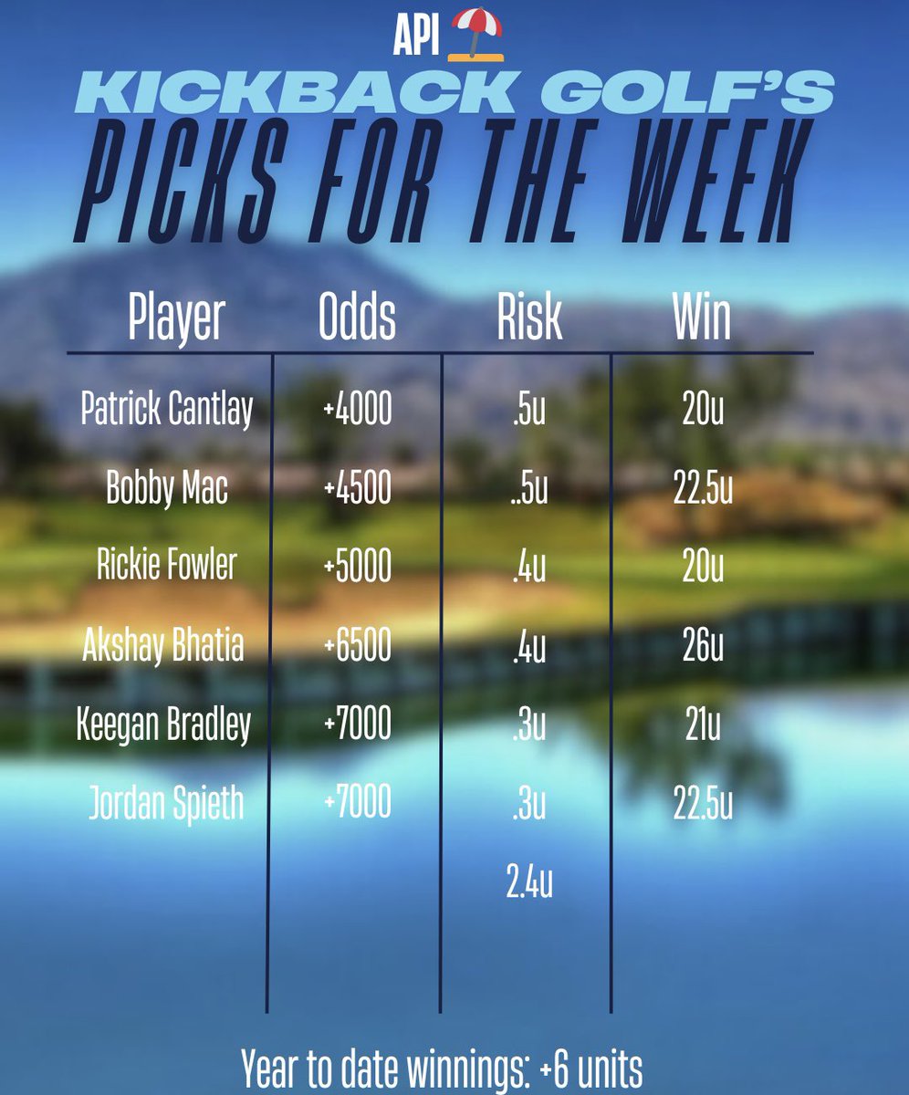 Kickback Golf tweet media