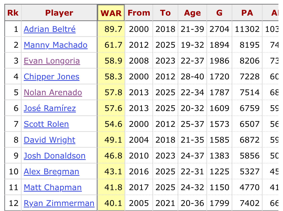 ShamusTalksSports tweet media