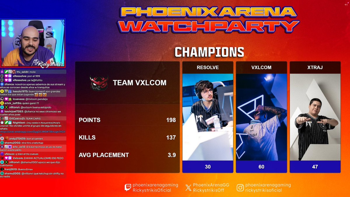 xRessolve's tweet image. $500 @Reapzr2 LATAM Tríos Customs MatchPoint #CHAMPS w/ @XTrAJ14 &amp;amp; @Vxlcom_ #Orgless GGs raza!
