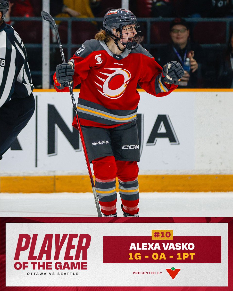 Ottawa Charge tweet media