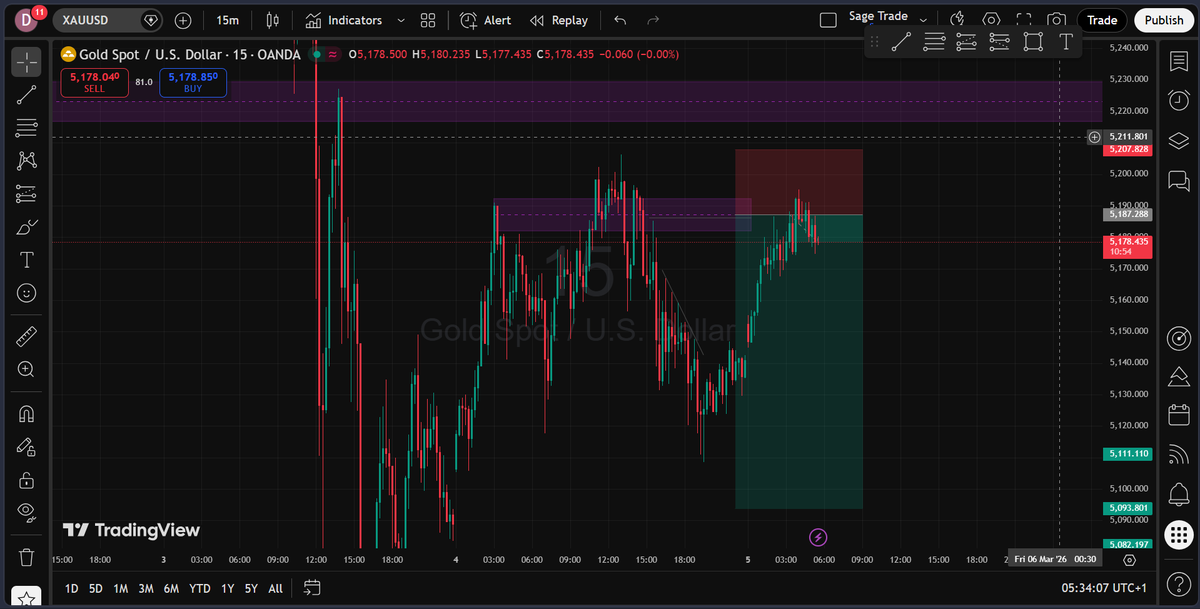 Daniel Sage tweet media