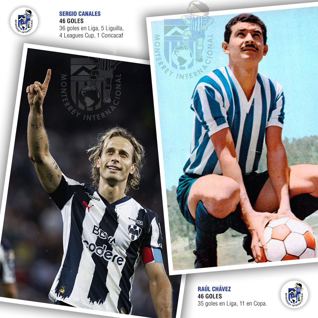 Monterrey Internacional tweet media