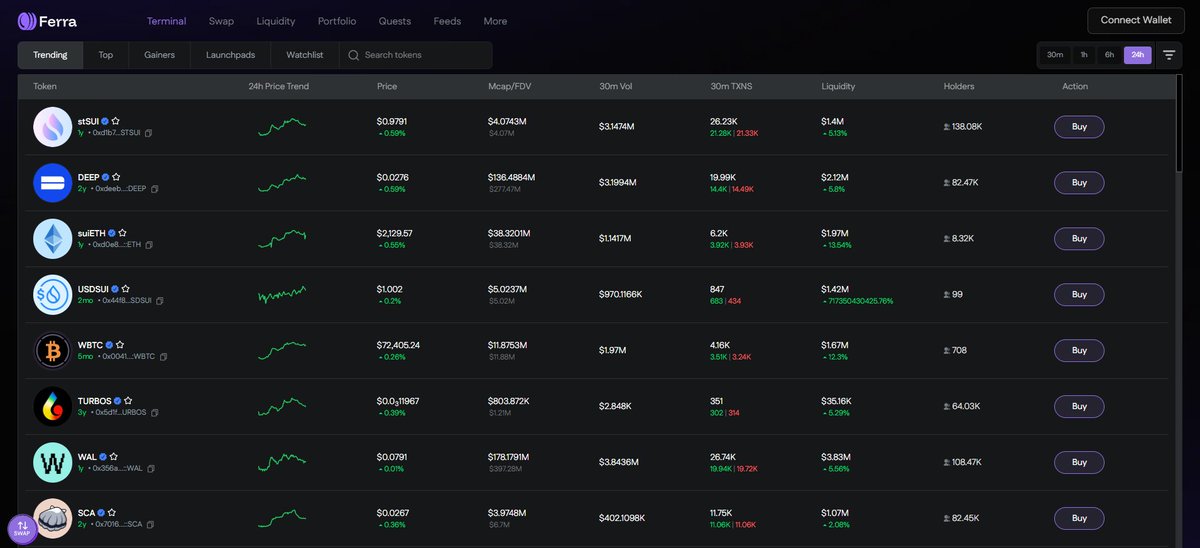 Ferra Intern tweet media