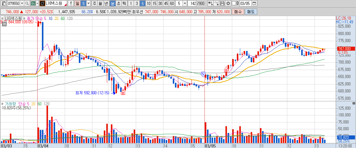 Clever⚡️💫 tweet media