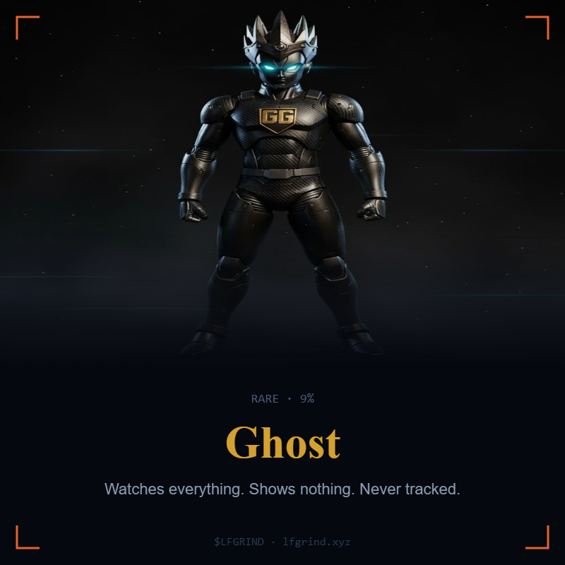Theory_nXs's tweet photo. I took the $LFGRIND class scan.
My archetype: Ghost
"Watches everything. Shows nothing. Never tracked."
Discover yours → https://t.co/07hBliX9r1
#LFGRIND #GrindGuild https://t.co/vzugyn1wG7