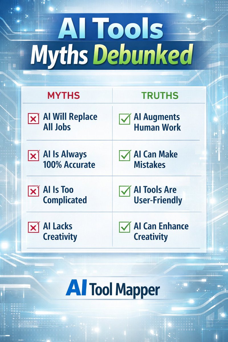 AI Tool Mapper tweet media