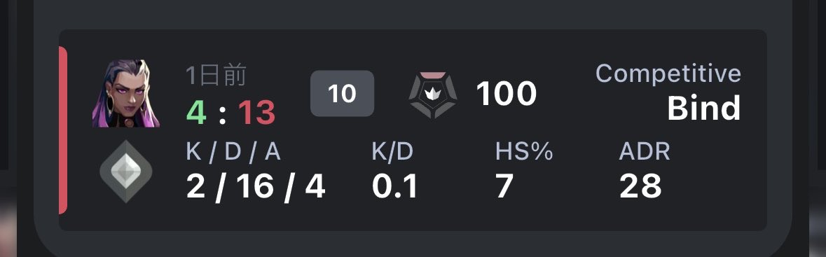 よわくないです tweet media