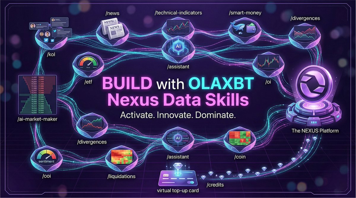 OlaXBT Terminal tweet media