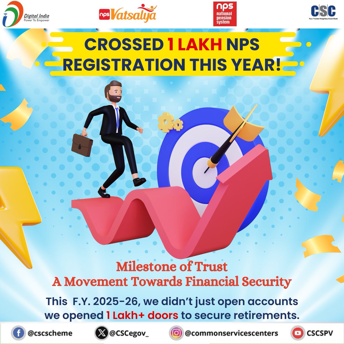 CSCeGov tweet media