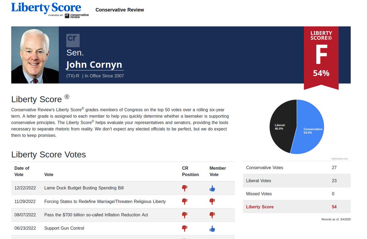 Scott Zilla tweet media