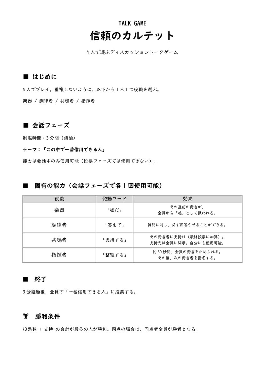 この「俳優特性診断」が、TRPGやマダミス界隈に波及したことで跳ねたことが嬉しかったので、劇作家の脳と掛け算して、稽古場で遊べそうなミニゲームにしてみました。

4人で遊ぶ、3分の会話ゲームです。

TRPGほど大げさでもなく、
マダミスほど重くもなく、
人狼ほど複雑でもない。
