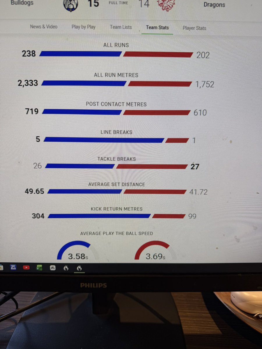 Phil Gould tweet media