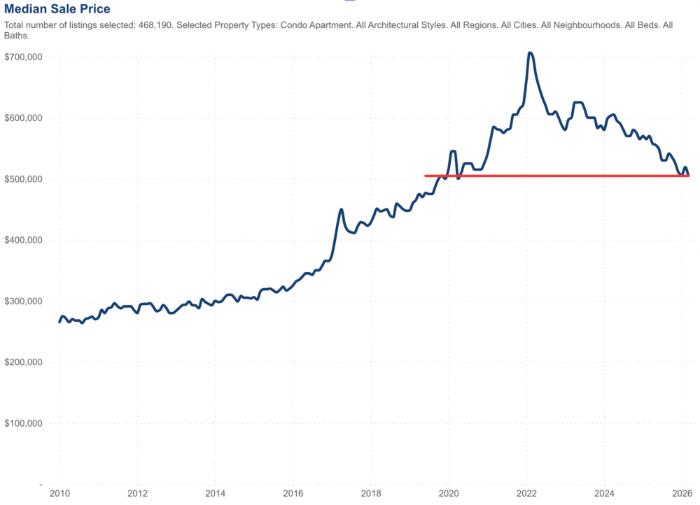 Daniel Foch tweet media