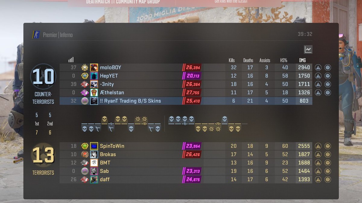 RyanTCS | USA Buying skins tweet media