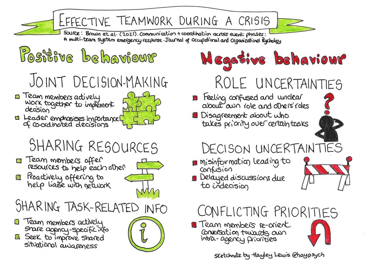 Flyntrok tweet media