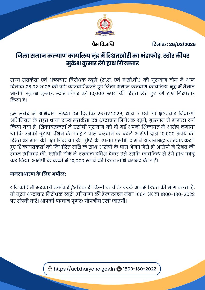 जिला समाज कल्याण कार्यालय नूंह में रिश्वतखोरी का भंडाफोड़, स्टोर कीपर मुकेश कुमार रंगे हाथ गिरफ्तार
