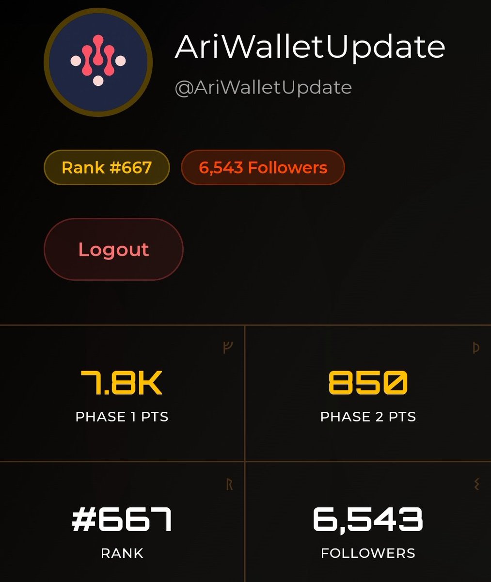 Ari Wallet News tweet media