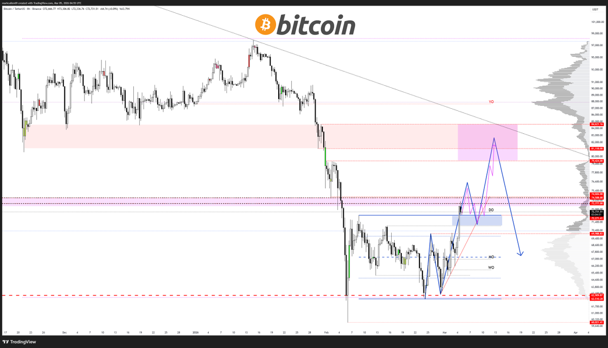 AlphaBTC tweet media