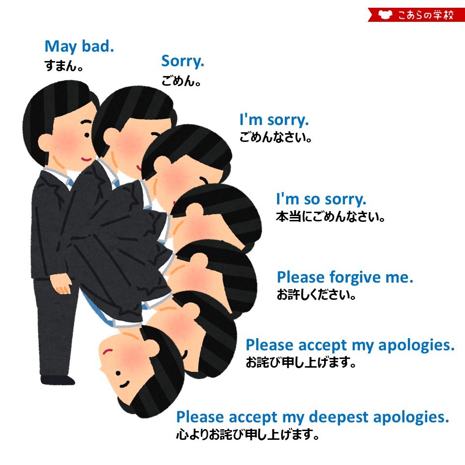 KoalaEnglish180's tweet photo. これ海外で怒られたときにめっちゃ便利ｗ https://t.co/URhHQSICU9