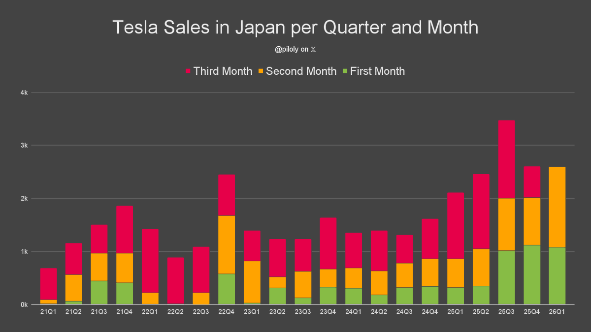 Roland Pircher tweet media