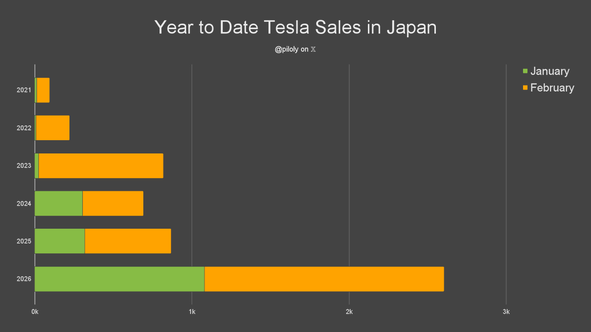 Roland Pircher tweet media