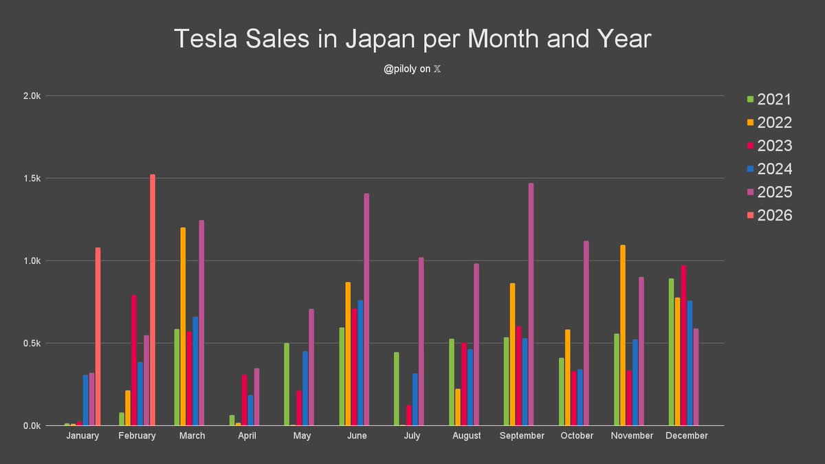 Roland Pircher tweet media