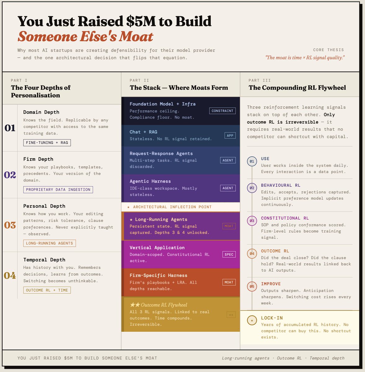 Prayank Swaroop tweet media