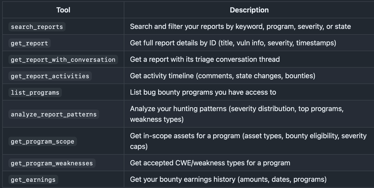 SickSec 🇲🇦 🇵🇸 tweet media