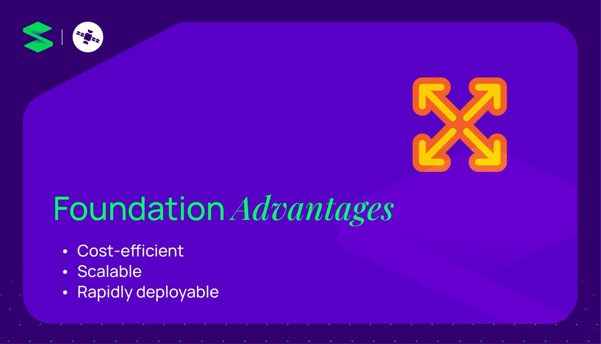 SCI Labs tweet media