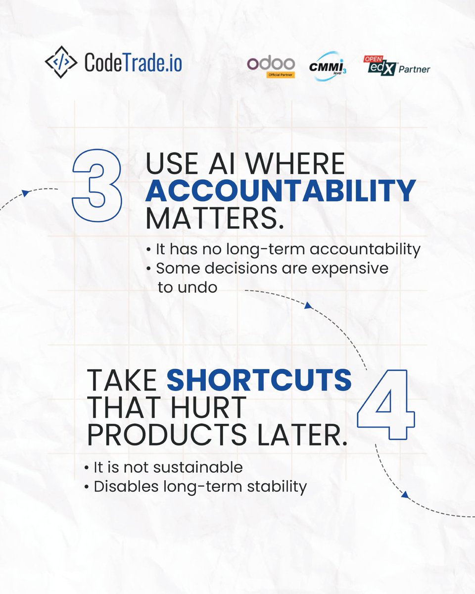 CodeTrade India Pvt. Ltd. tweet media