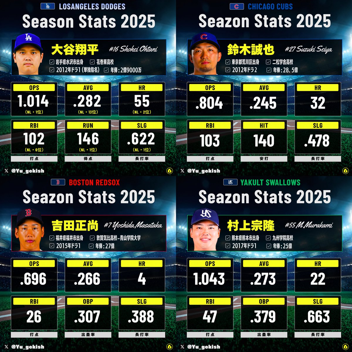 遊撃手 tweet media