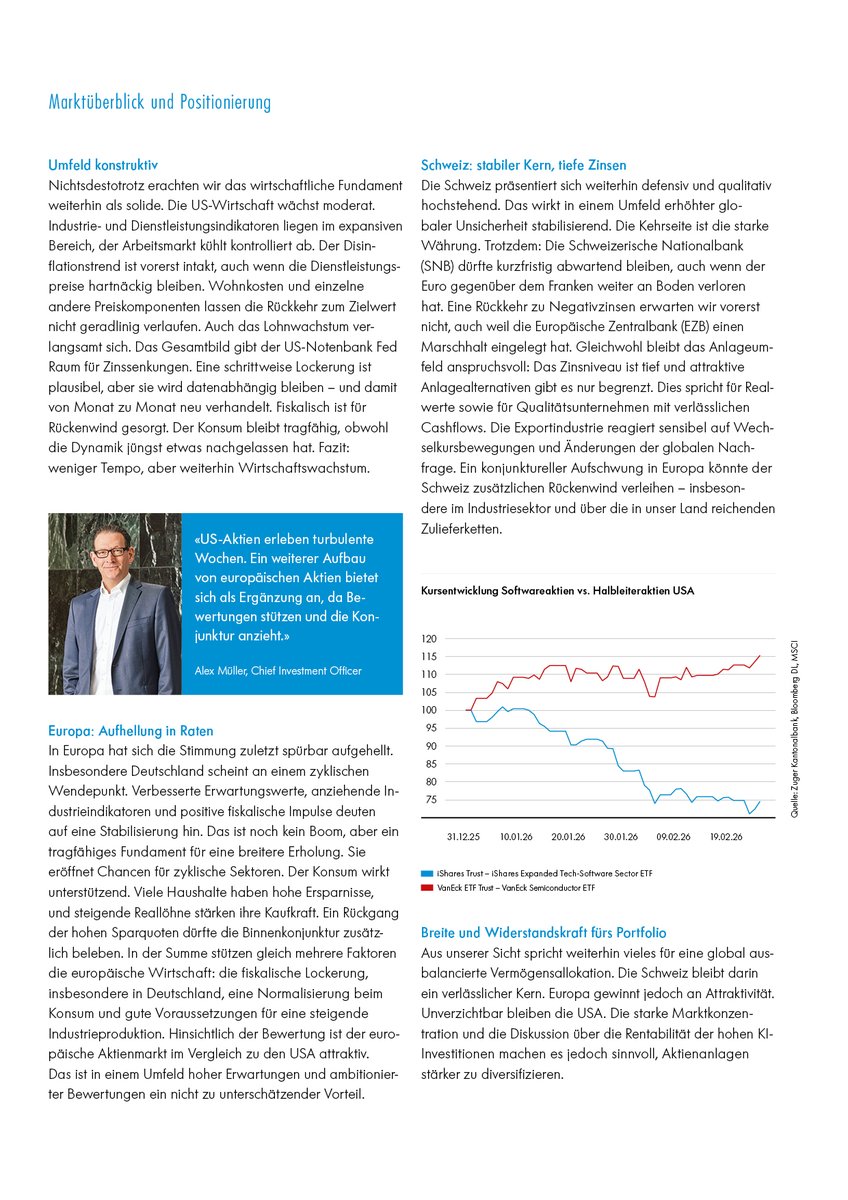 Zuger Kantonalbank tweet media