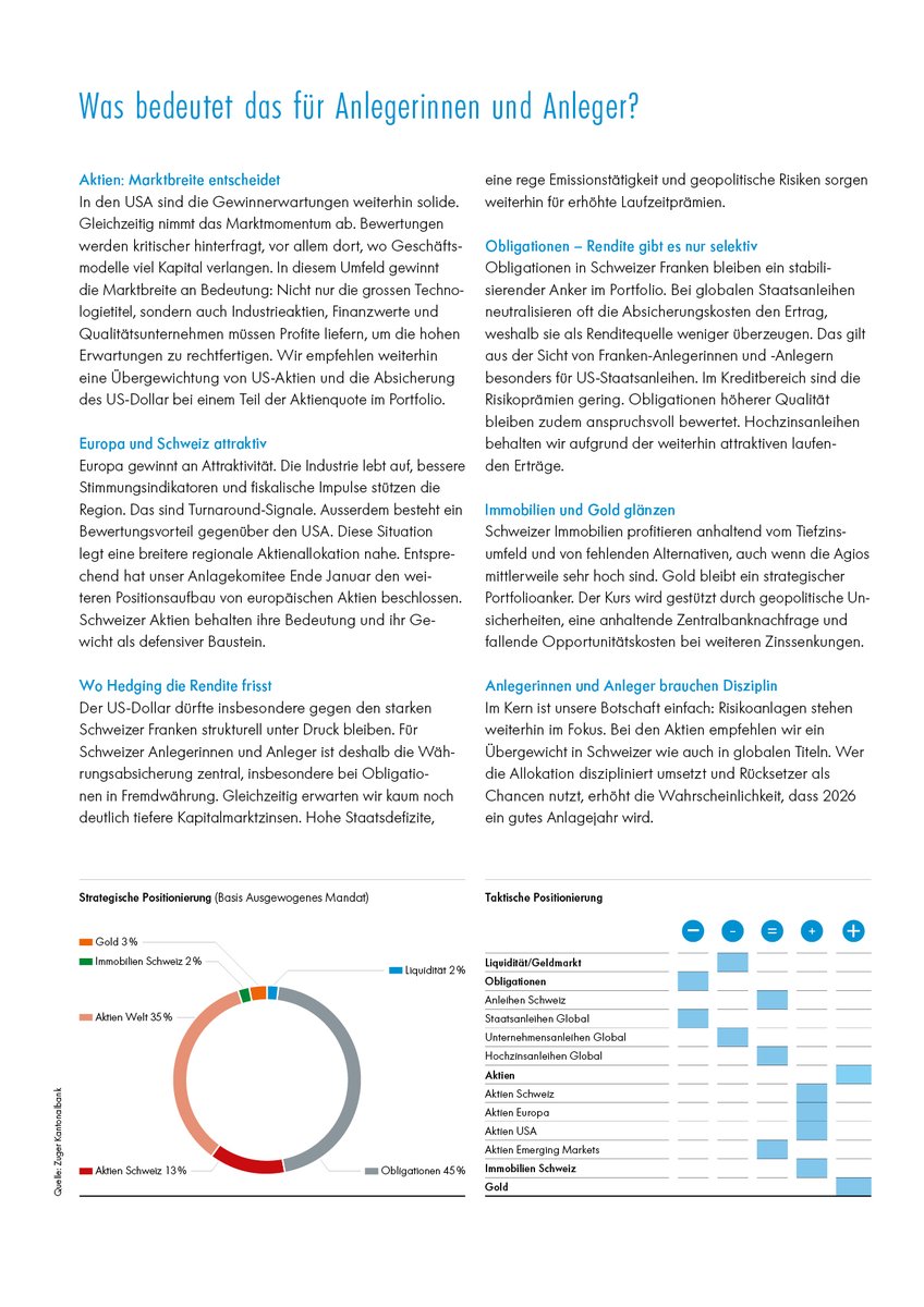Zuger Kantonalbank tweet media