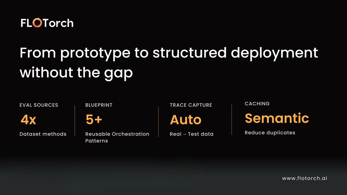 FloTorch tweet media