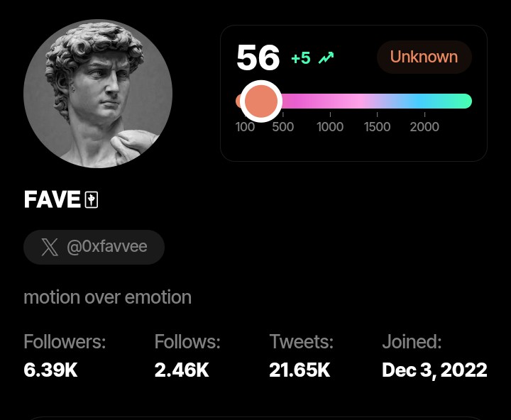 𝗙𝗔𝗩𝗘 🀄︎ tweet media