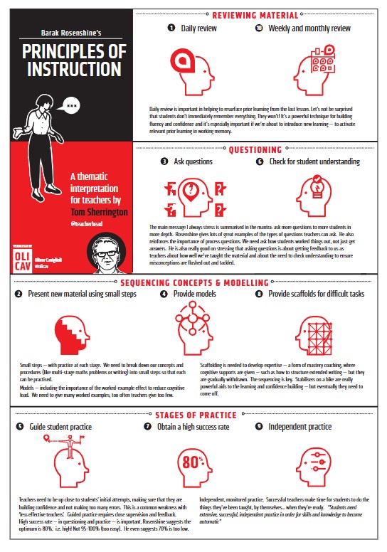 Bernard Appy tweet media