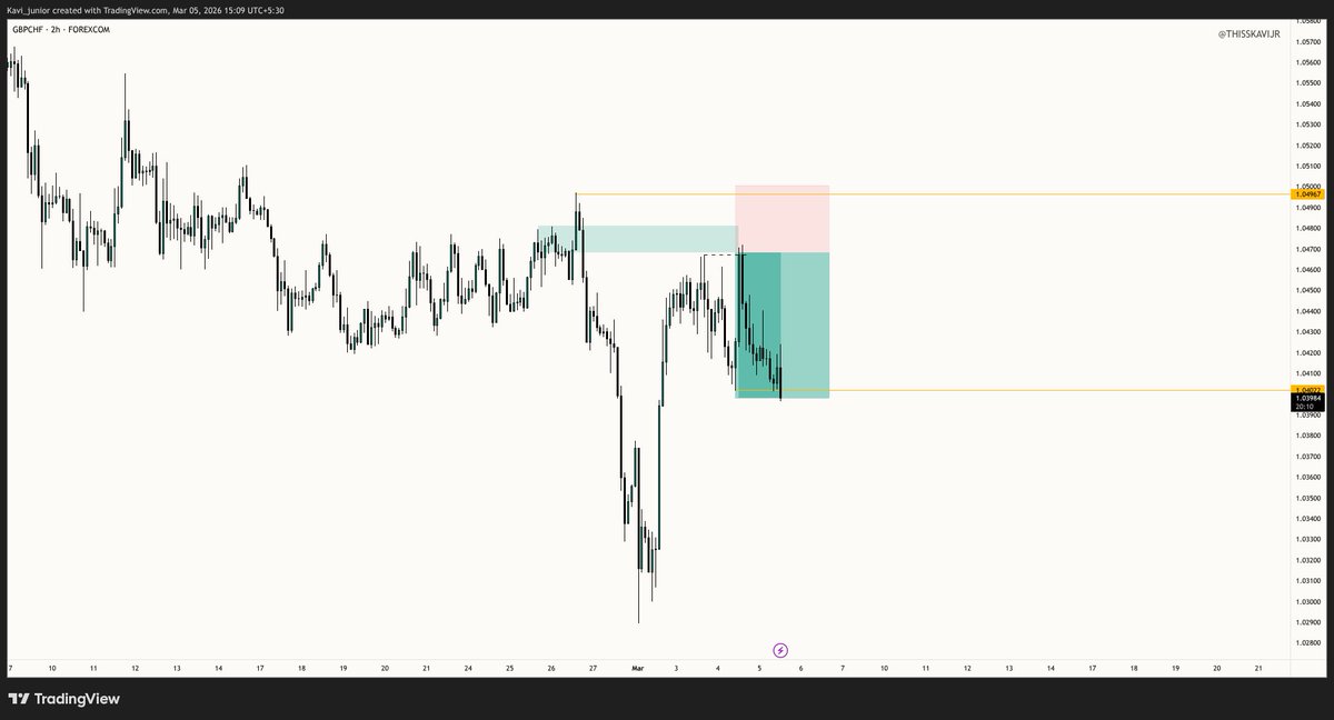 Kavi Jr 📊🥷🏽 tweet media