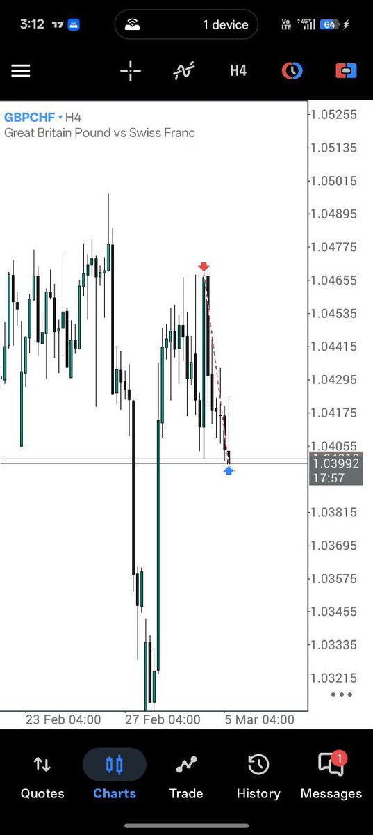 Kavi Jr 📊🥷🏽 tweet media