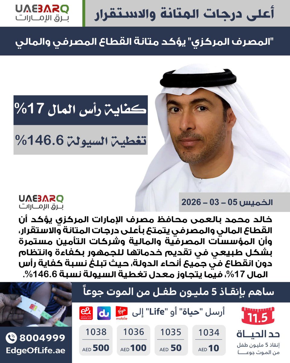 UAE_BARQ's tweet photo. محافظ #مصرف_الإمارات_المركزي يؤكد متانة القطاع المصرفي والمالي.

#برق_الإمارات https://t.co/3qKYLsINll