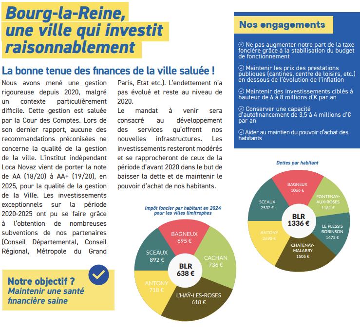 Patrick DONATH 2026 Avec vous, pour Bourg-la-Reine tweet media