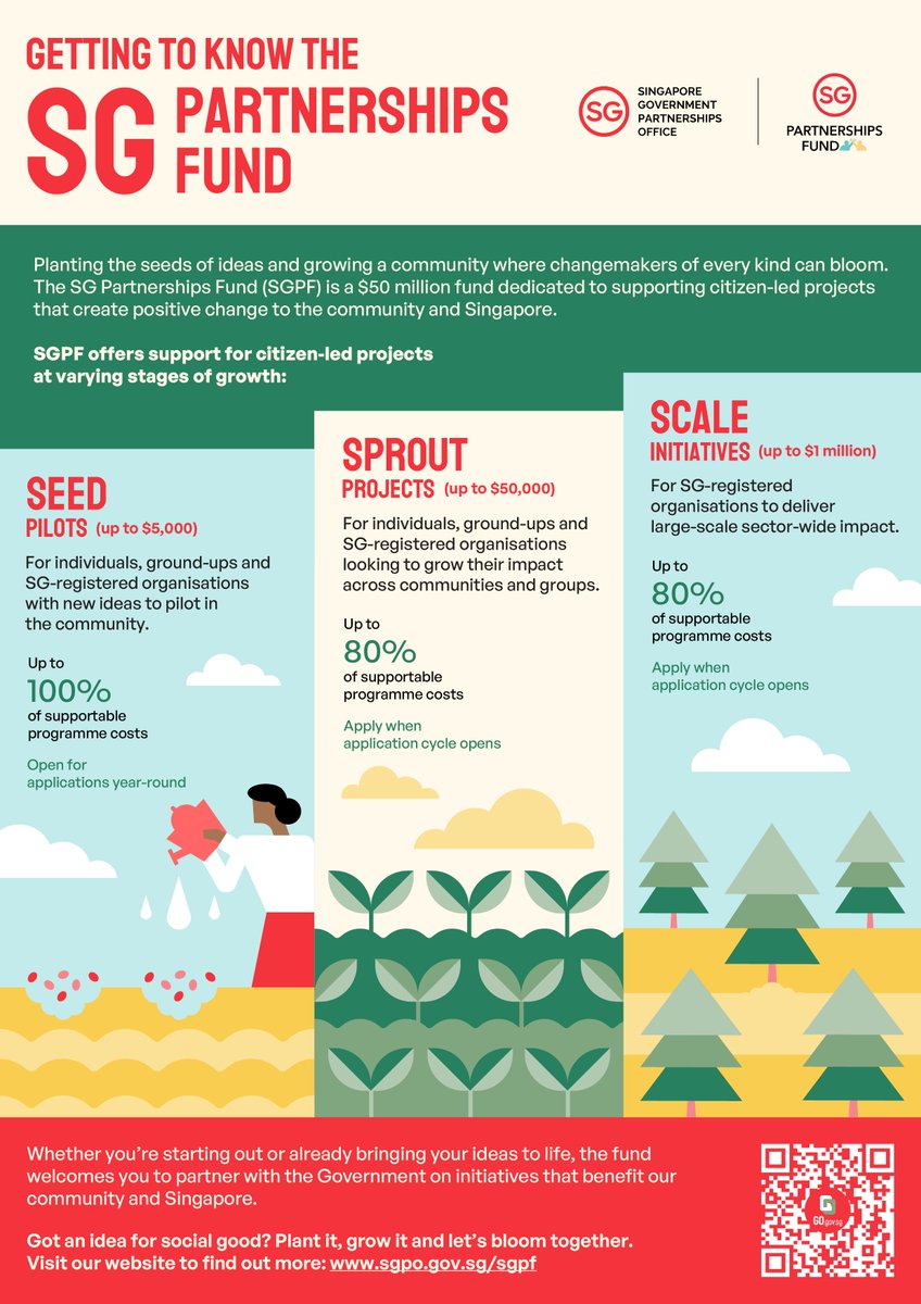 Our SG - Home of Forward SG tweet media