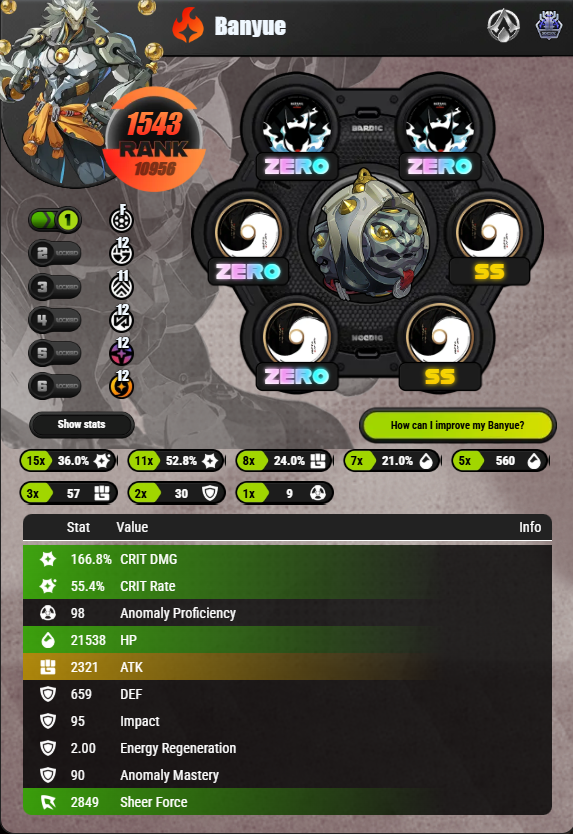 SnowyMain's tweet image. but we got the lion #OnLock