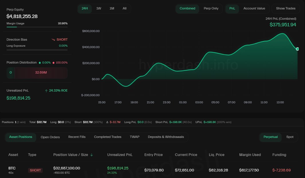 Max Crypto tweet media