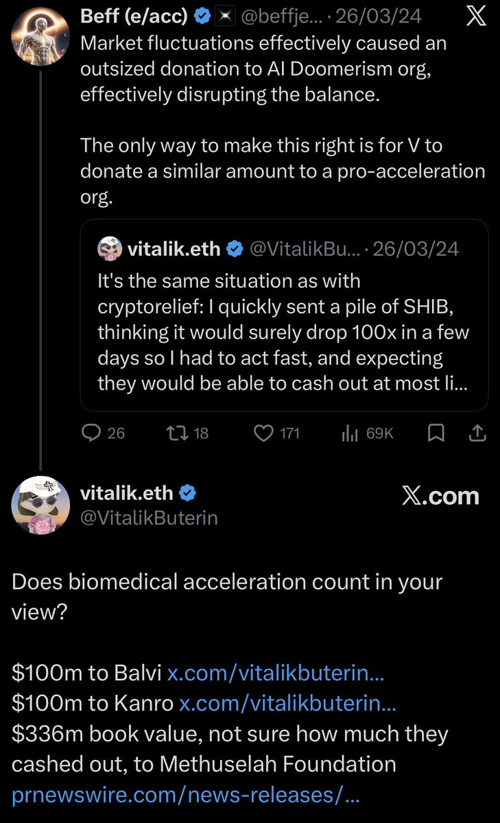 Kanrofundoneth's tweet photo. Just a few hours ago @VitalikButerin and @beffjezos a conversation about e/acc vs. d/acc.

The first stands on the view that technology is going to thrive wether you like it or not, that’s inevitable, and we should do everything to let it accelerate.

On the other side, Vitalik defends the PoV of a defensive side of acceleration. Focus on things that defend us rather than harm.
(Easy example: don’t use AI to make autonomous weapons -the whole @AnthropicAI novel. Fund AI driven technologies to accelerate biomedical research).

Anyhow, the convo was recorded and should be live by @a16z media.
